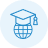 Independentlearning